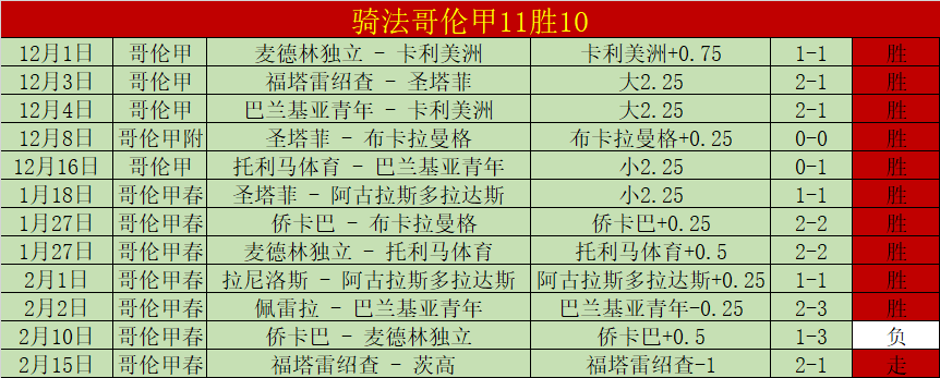 郑钦文阳光,赛意外崛起,红土赛场惋,CROWN,SPORTS,皇冠体育,皇冠体育入口,皇冠体育官网,皇冠体育APP下载