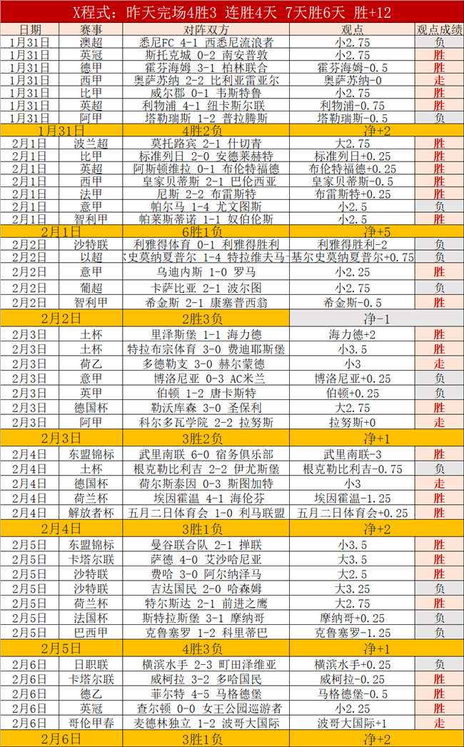 弗里克注意,拉菲尼亚表,现低迷,CROWN,SPORTS,皇冠体育,皇冠体育入口,皇冠体育官网,皇冠体育APP下载