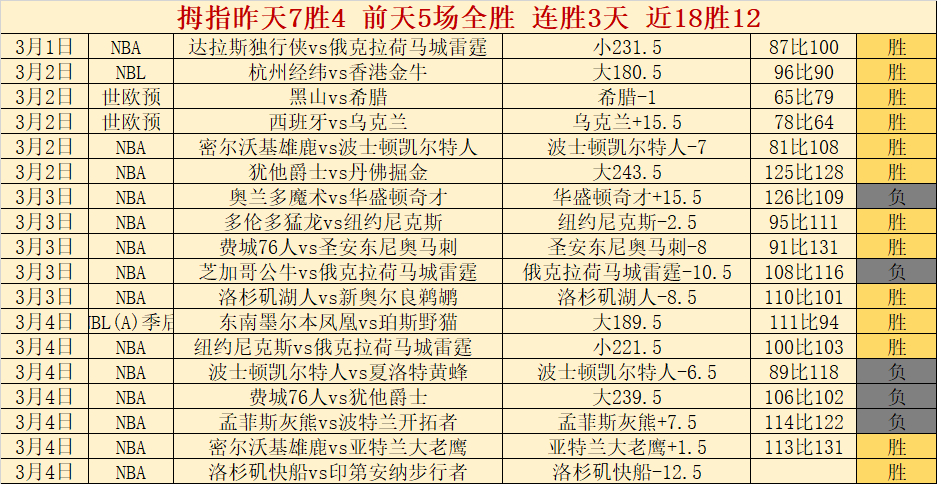 瓜迪奥拉坚,定看好费兰,加盟巴萨,CROWN,SPORTS,皇冠体育,皇冠体育入口,皇冠体育官网,皇冠体育APP下载