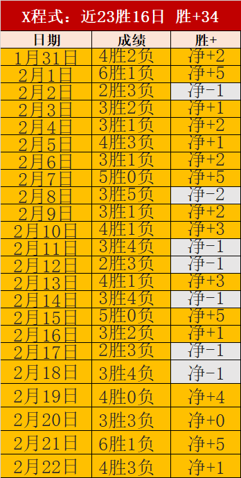哪國榮獲世,界杯主辦國,冠軍寶座,CROWN,SPORTS,皇冠体育,皇冠体育入口,皇冠体育官网,皇冠体育APP下载