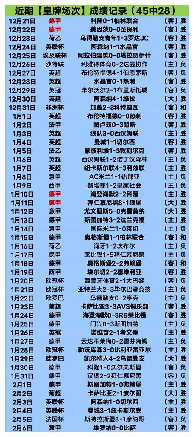 阿根廷国家,队及,足球队共襄,CROWN,SPORTS,皇冠体育,皇冠体育入口,皇冠体育官网,皇冠体育APP下载