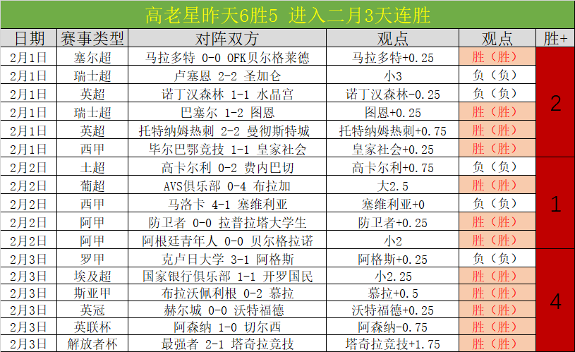 王媛媛分享,局间休息吃,三香蕉补充,CROWN,SPORTS,皇冠体育,皇冠体育入口,皇冠体育官网,皇冠体育APP下载