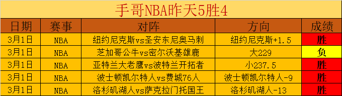 大乐透期号,专家推荐,西甲皇马对,CROWN,SPORTS,皇冠体育,皇冠体育入口,皇冠体育官网,皇冠体育APP下载