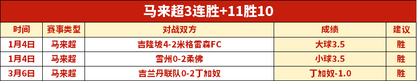 梓鑫解说,赫根对决天,狼星,CROWN,SPORTS,皇冠体育,皇冠体育入口,皇冠体育官网,皇冠体育APP下载