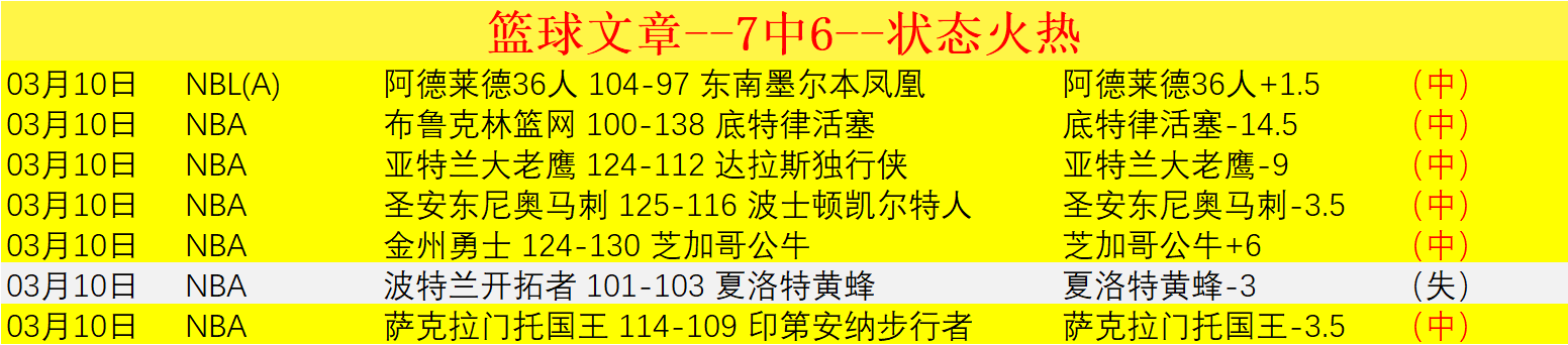 利物浦夏窗,引援目标迪,奥曼德,CROWN,SPORTS,皇冠体育,皇冠体育入口,皇冠体育官网,皇冠体育APP下载