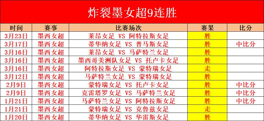 巴兰基亚青,波特诺山丘,专家期号推,CROWN,SPORTS,皇冠体育,皇冠体育入口,皇冠体育官网,皇冠体育APP下载