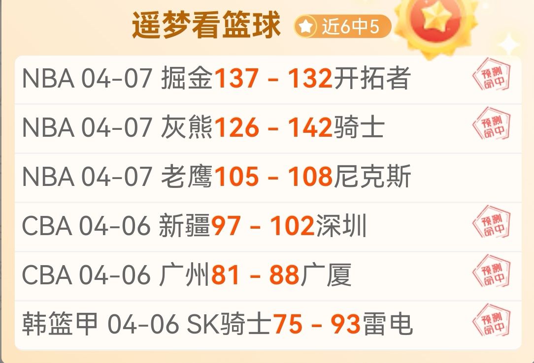 大乐透期号,专家推荐,质合分析揭,CROWN,SPORTS,皇冠体育,皇冠体育入口,皇冠体育官网,皇冠体育APP下载