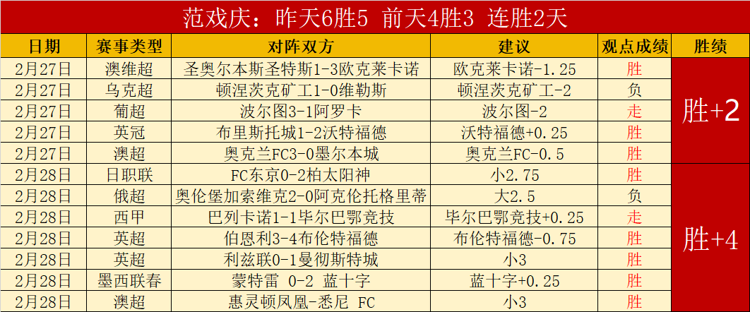 力推鬼泣,与丧尸围城,核心系列,CROWN,SPORTS,皇冠体育,皇冠体育入口,皇冠体育官网,皇冠体育APP下载