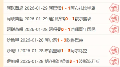 国足与澳大利亚队首发球员身价对决：国足总身价达.万欧，澳队总身价为.万欧。