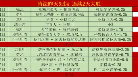 中国男队自由式滑雪空中技巧个人赛亚冬会挺进四强