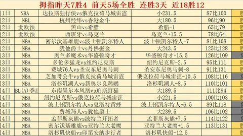 瓜迪奥拉坚定看好费兰加盟巴萨：其本性使然！