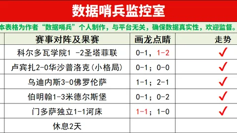 佩迪卡斯堡期号大乐透专家推荐分析，前区十码预测