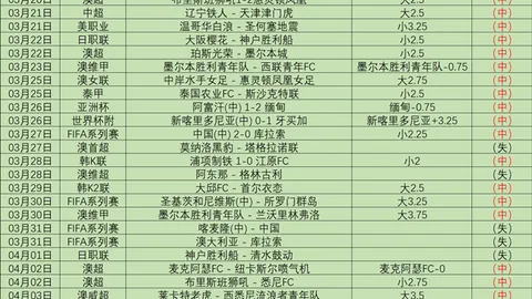 英超分析切尔西vs诺丁汉森林前瞻